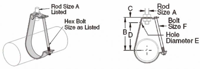 Adjustable J Shape Conduit Pipe Hangers Clamp Zinc Plated Steel